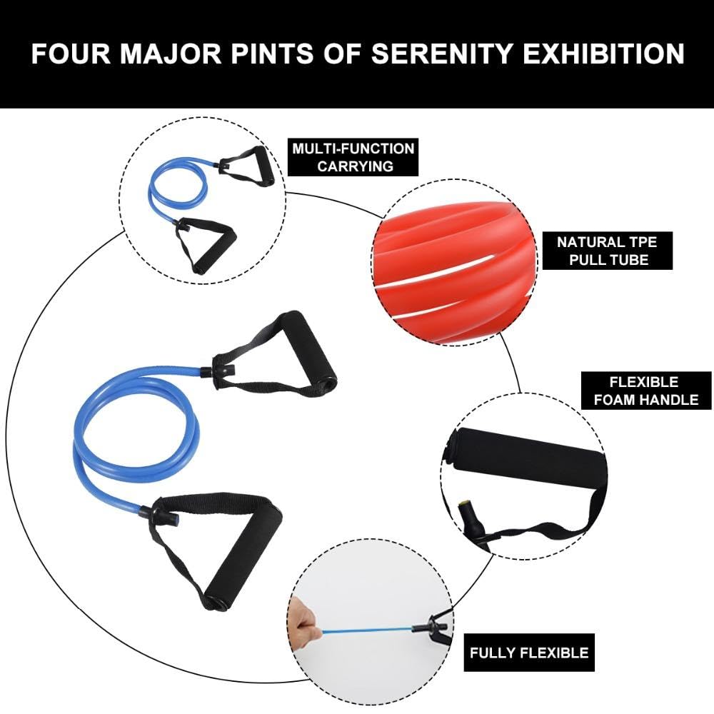 FITCOZI Resistance Tube with Soft Handles